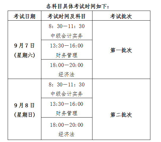 各科目具體考試時間如下.png